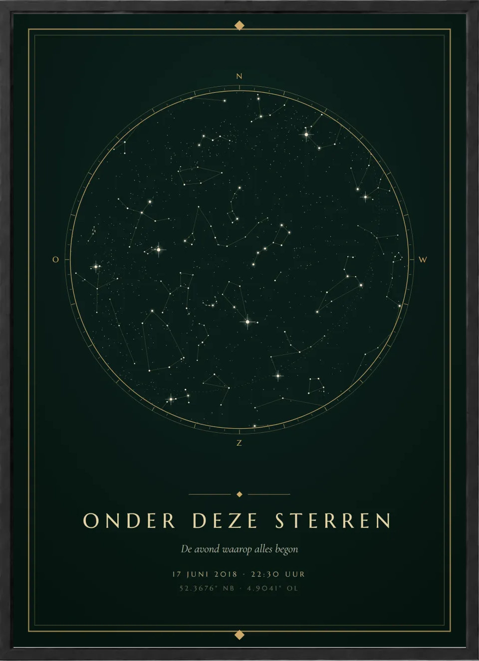 Voorbeeld van de persoonlijke sterrenkaart
