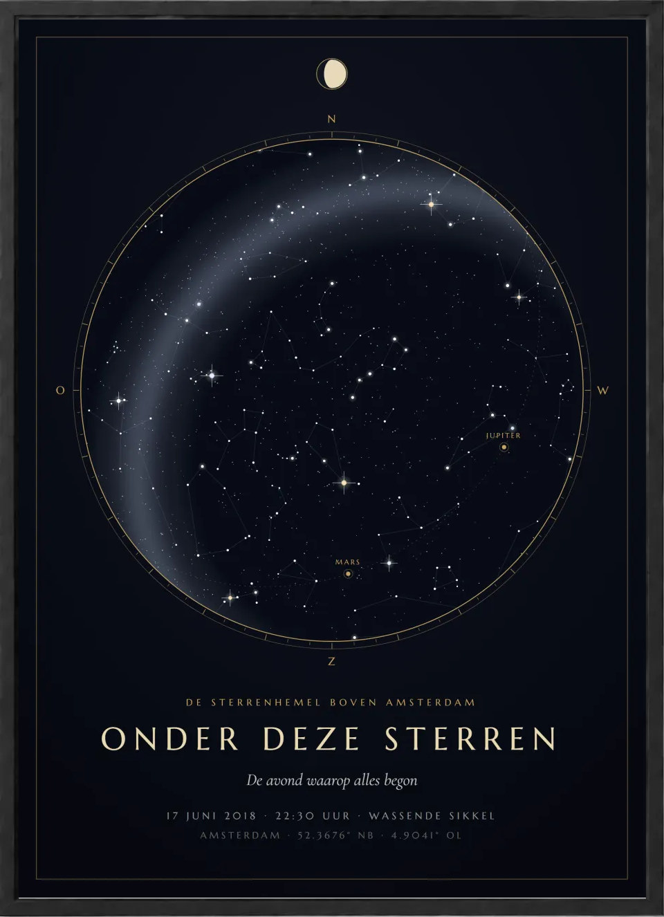 Voorbeeld van de persoonlijke sterrenkaart